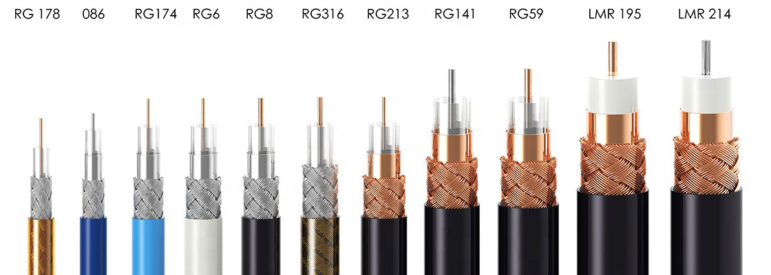 coaxial-cabl قیمت انواع کابل دوربین مداربسته
